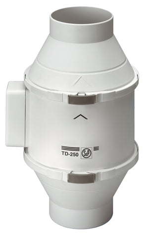 Extractor de aire en línea para ducto TD-250/100 MIXVENT S&P