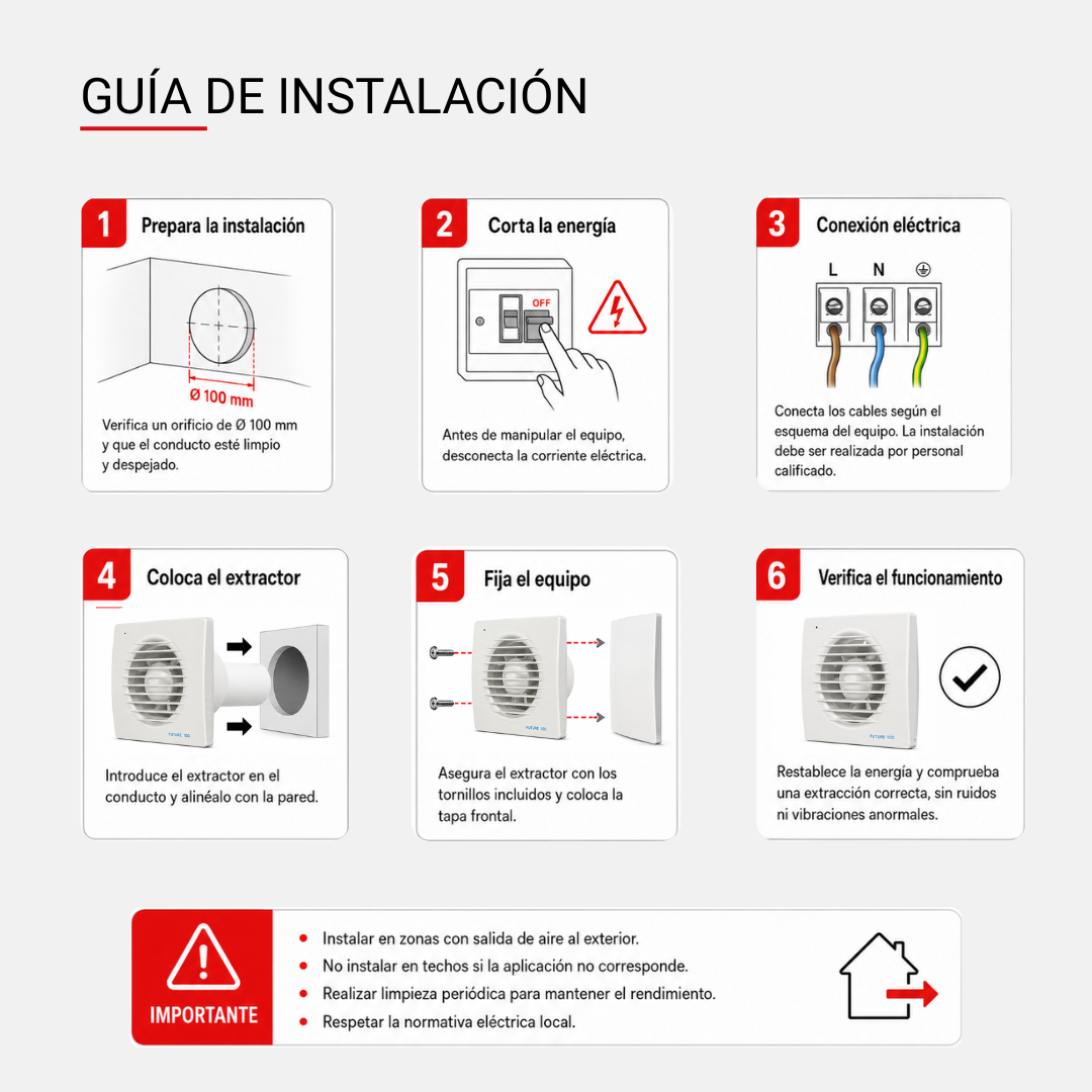 8.guia Furure 100 ct