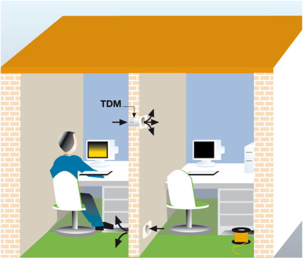 Extractor de aire para ducto empotrable en muro TDM-100 - Imagen 2