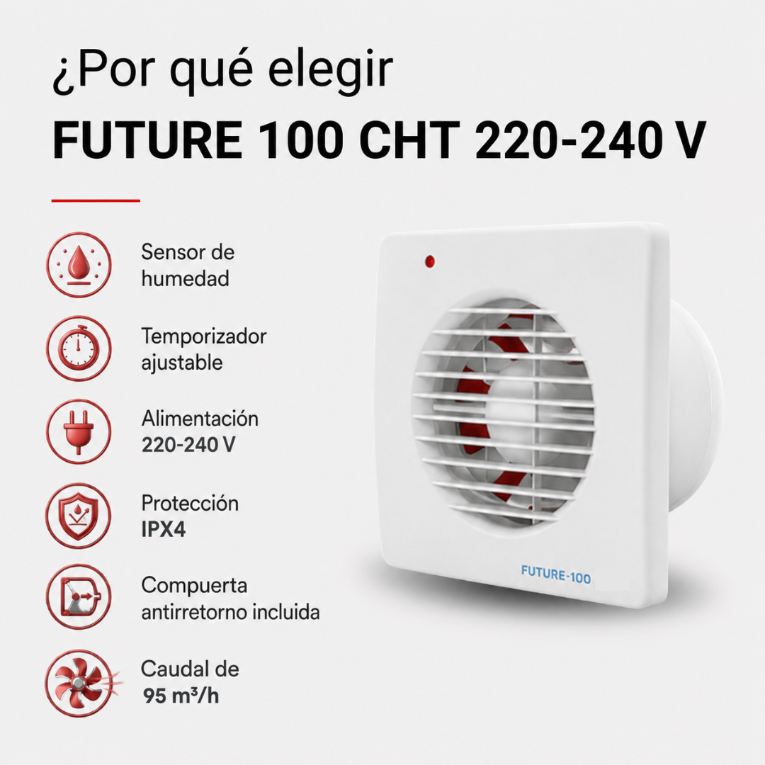 4.Future 100 cht 220v por qué elegir