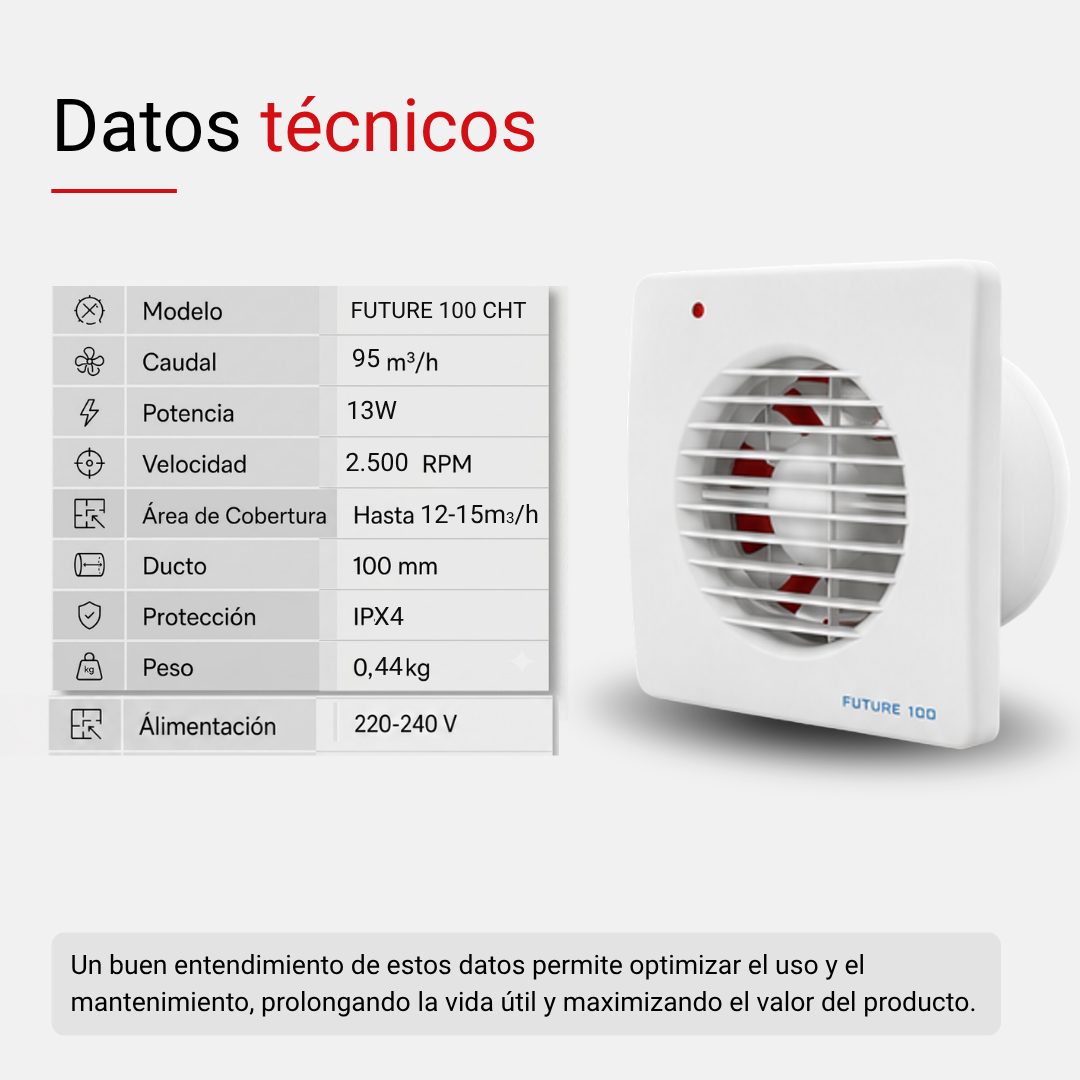 5.Future 100 cht 220v datos técnicos