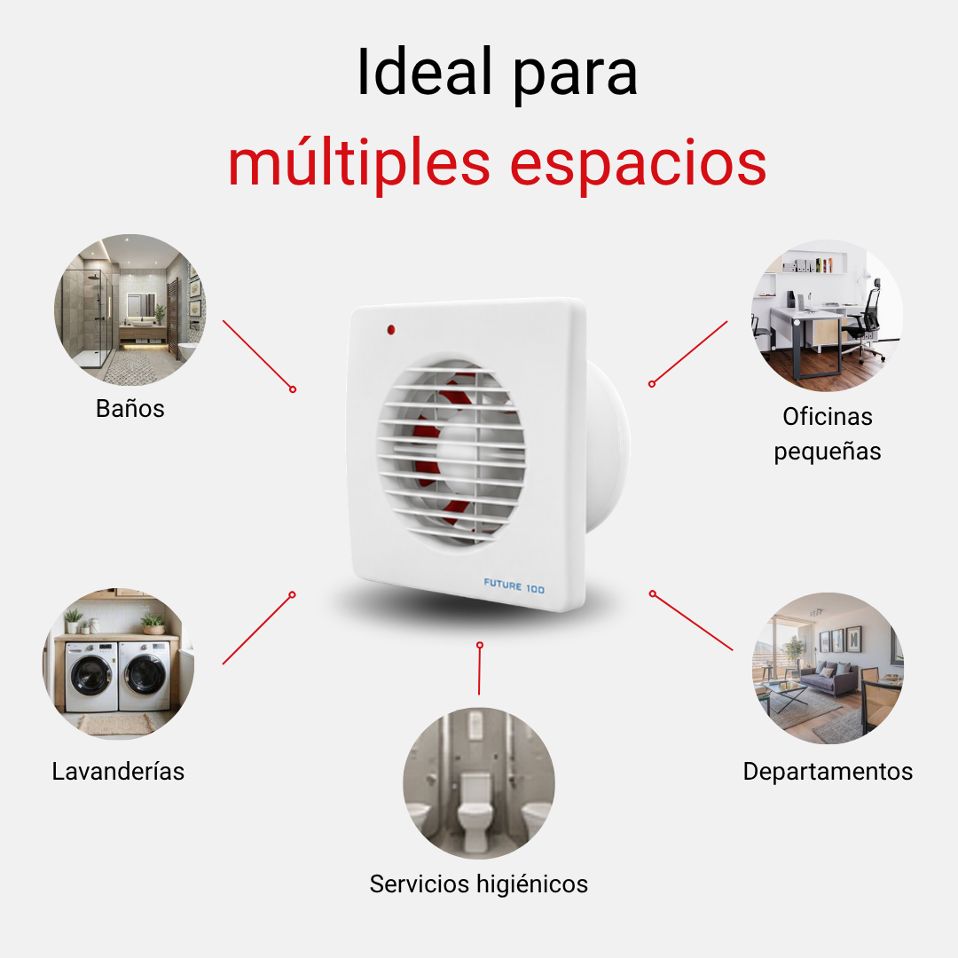 6.Future 100 cht 220v espacios