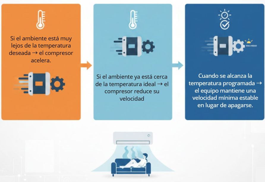 Captura de pantalla 2026 02 26 114429