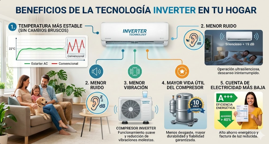 Captura de pantalla 2026 02 26 120602